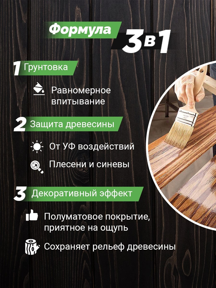 Деревозащитное покрытие Dufa Wood Protect Supreme сибирская лиственница  0,75 л — цена в Энгельсе, купить в интернет-магазине, характеристики и  отзывы, фото